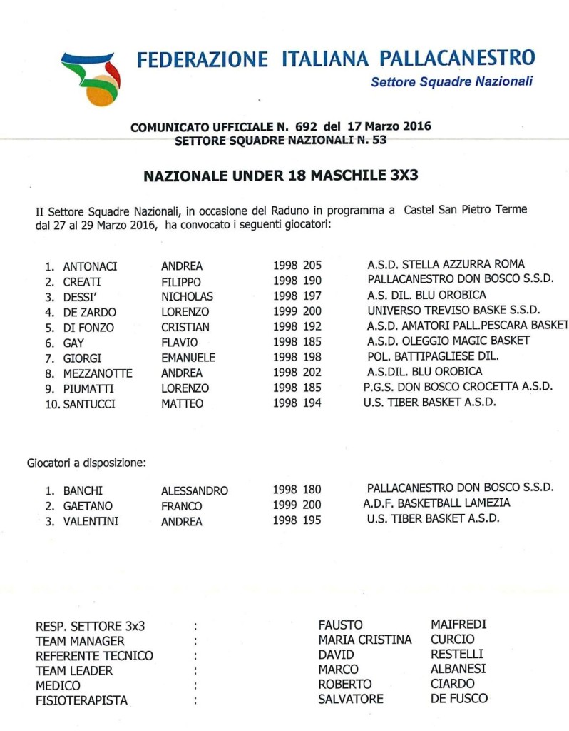 Comunicato di Convocazione al Raduno della Nazionale U18 3x3 